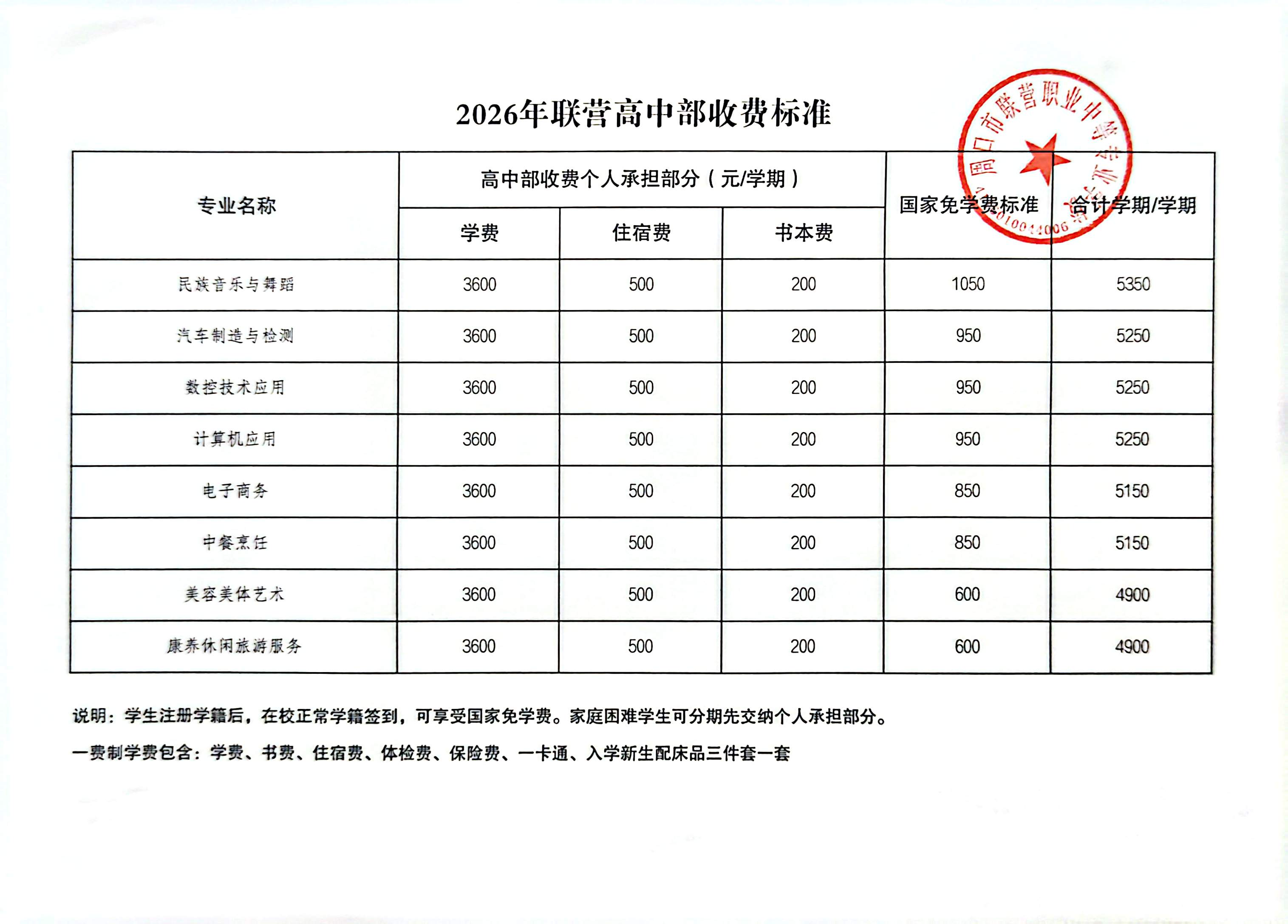 2026年联营高中部收费标准